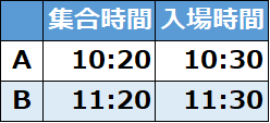 入場タイムテーブル