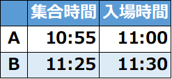 入場タイムテーブル
