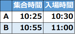 入場タイムテーブル