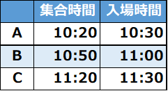 入場タイムテーブル