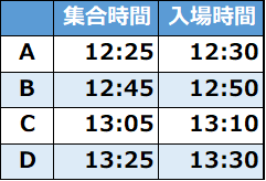 入場タイムテーブル