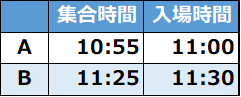 入場タイムテーブル