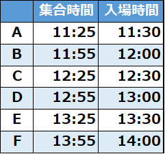 入場タイムテーブル