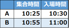 入場タイムテーブル