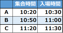 入場タイムテーブル