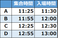 入場タイムテーブル