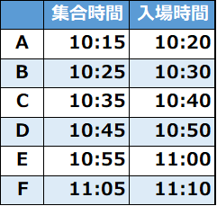 入場タイムテーブル