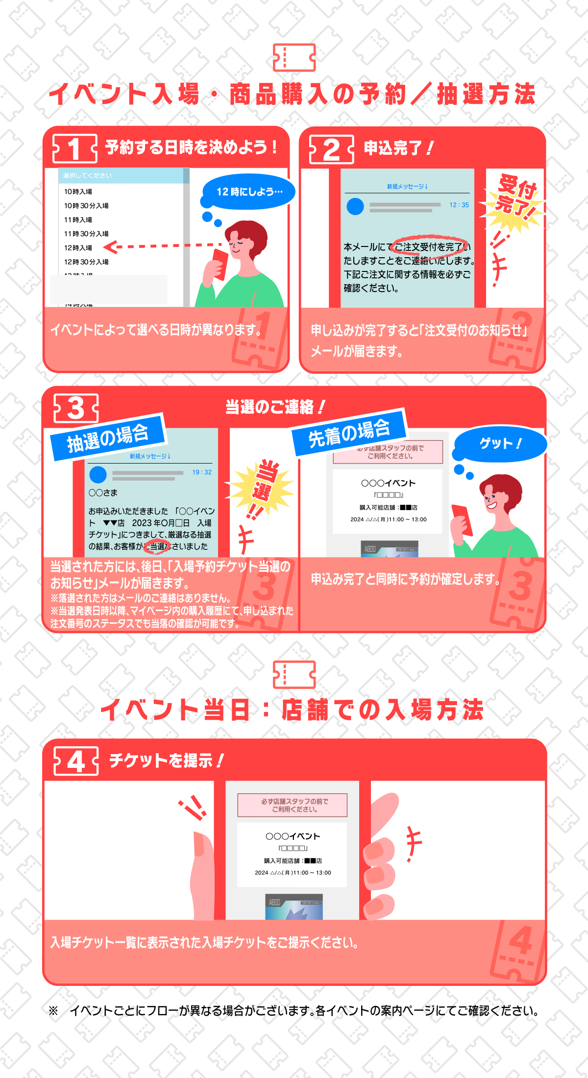 2026/4/29～5/5分【事前予約販売（抽選）】＜熊本店＞ONE PIECEカードゲーム『プレミアムカードコレクション-熊本県スペシャル-』購入権チケット