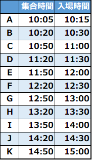 入場タイムテーブル