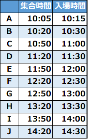 入場タイムテーブル