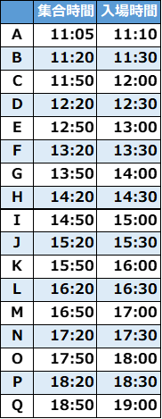 アイナナ10th大阪_入場タイムテーブル
