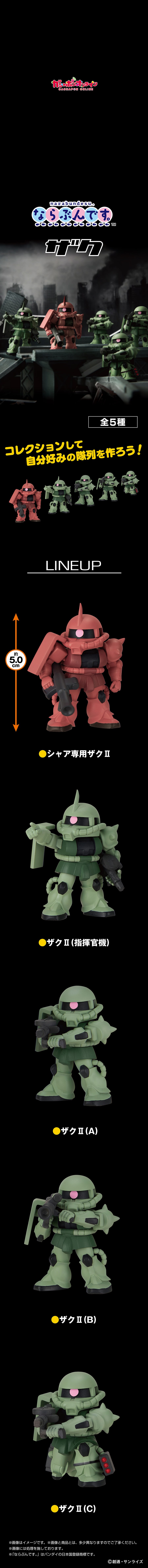 機動戦士ガンダム ならぶんです。ザク