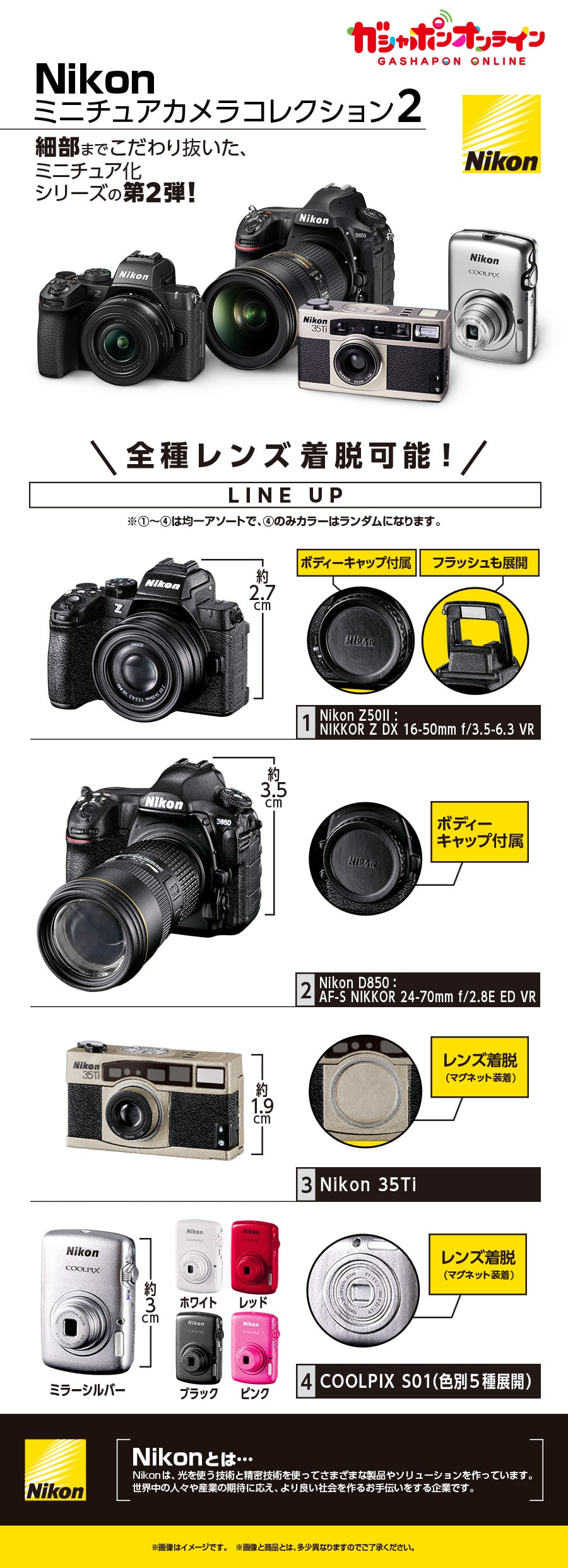 Nikon ミニチュアカメラコレクション2