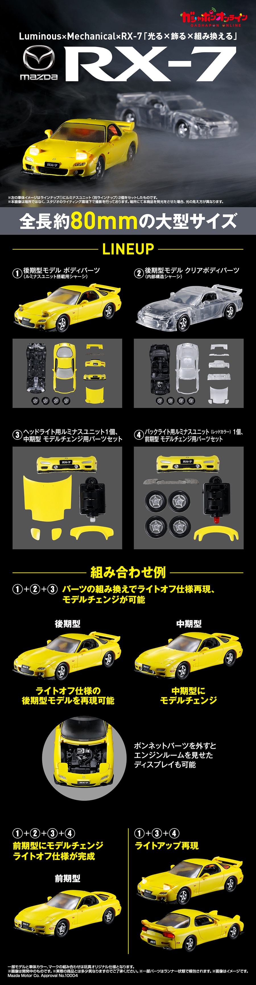 ルミナスメカニカルビークル MAZDA RX-7