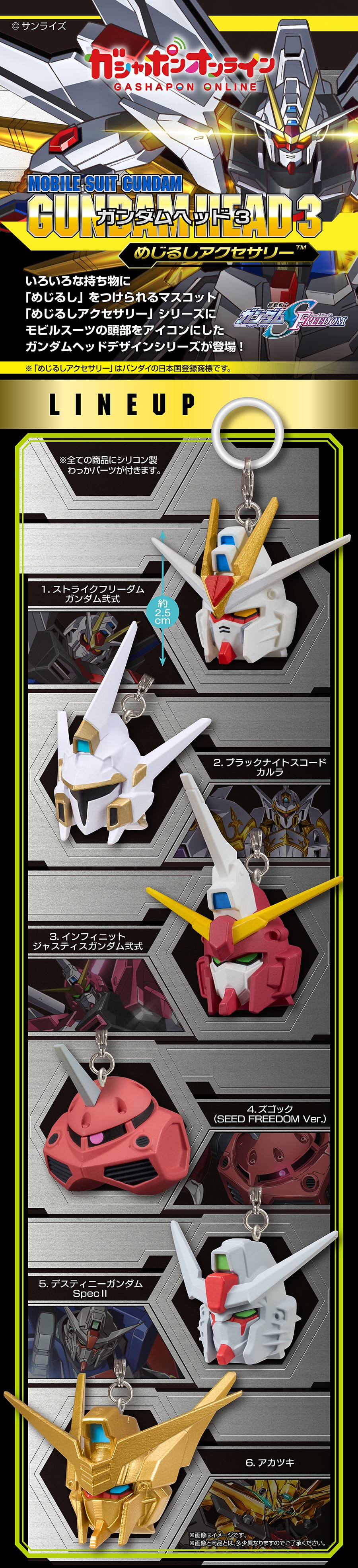 機動戦士ガンダム ガンダムヘッド めじるしアクセサリー3