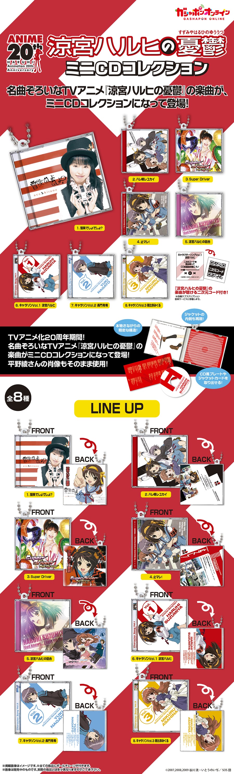 涼宮ハルヒの憂鬱　ミニCDコレクション